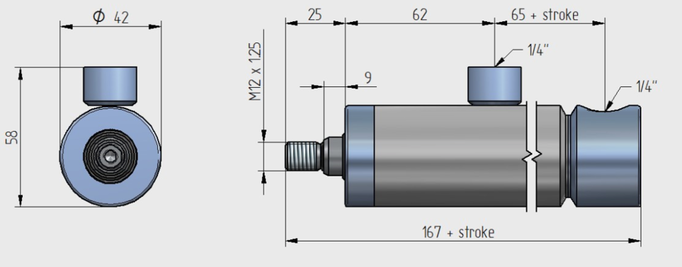 Basis