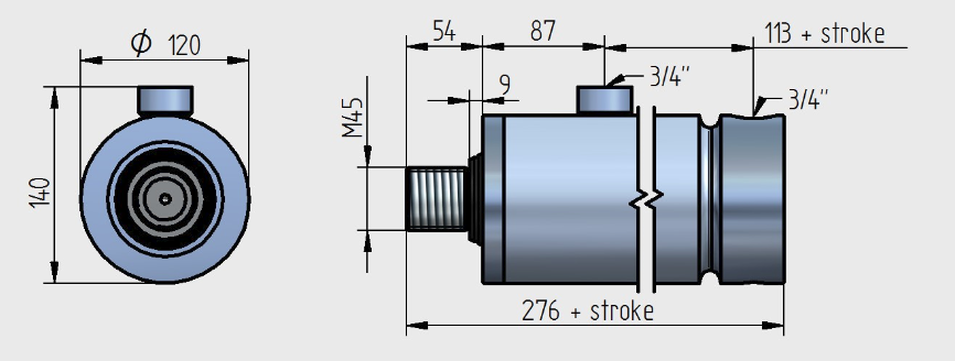 Basis