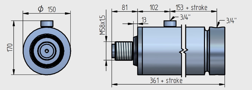 Basis