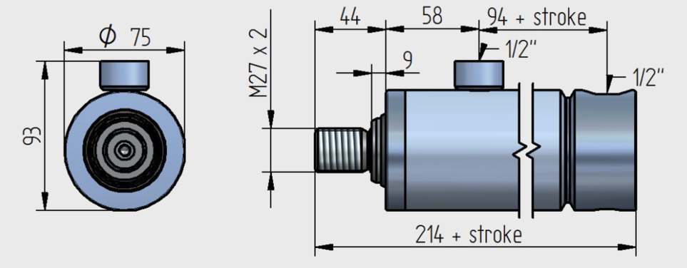 Basis