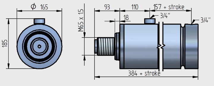 Basis