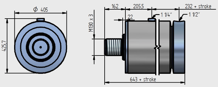 Basis